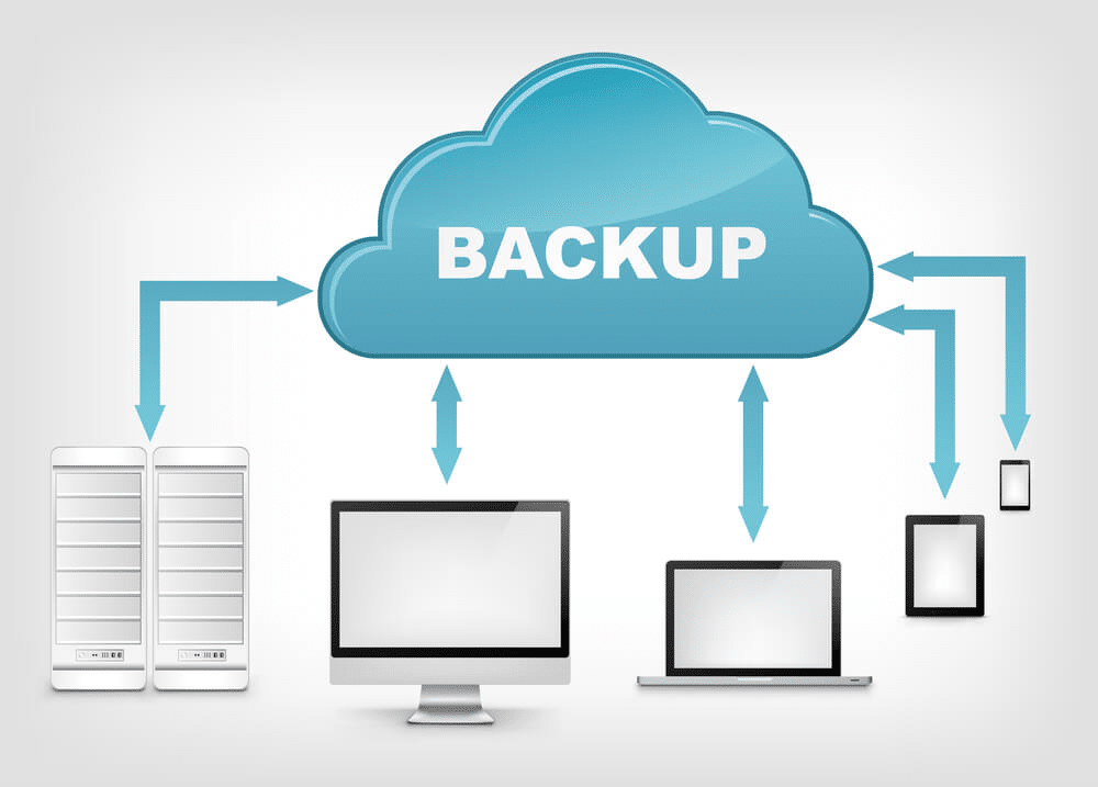 Como Fazer Backup dos Seus Dados