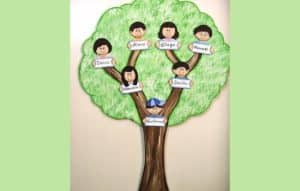 Haz tu árbol genealógico