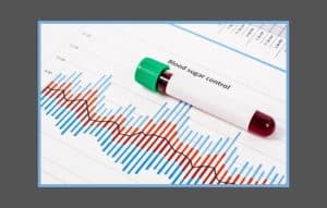 Prueba de la diabetes